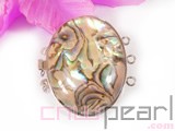 multicolor abalone shell clasp wholesale